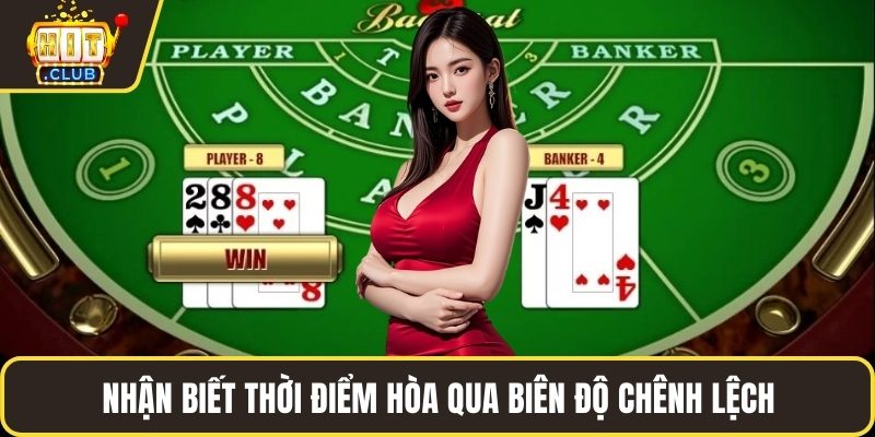 Nhận biết thời điểm hòa qua biên độ chênh lệch